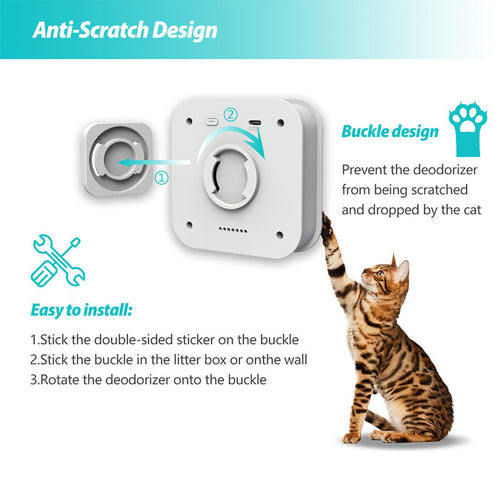 Smart Dog Odor Deodorizer & Purifier